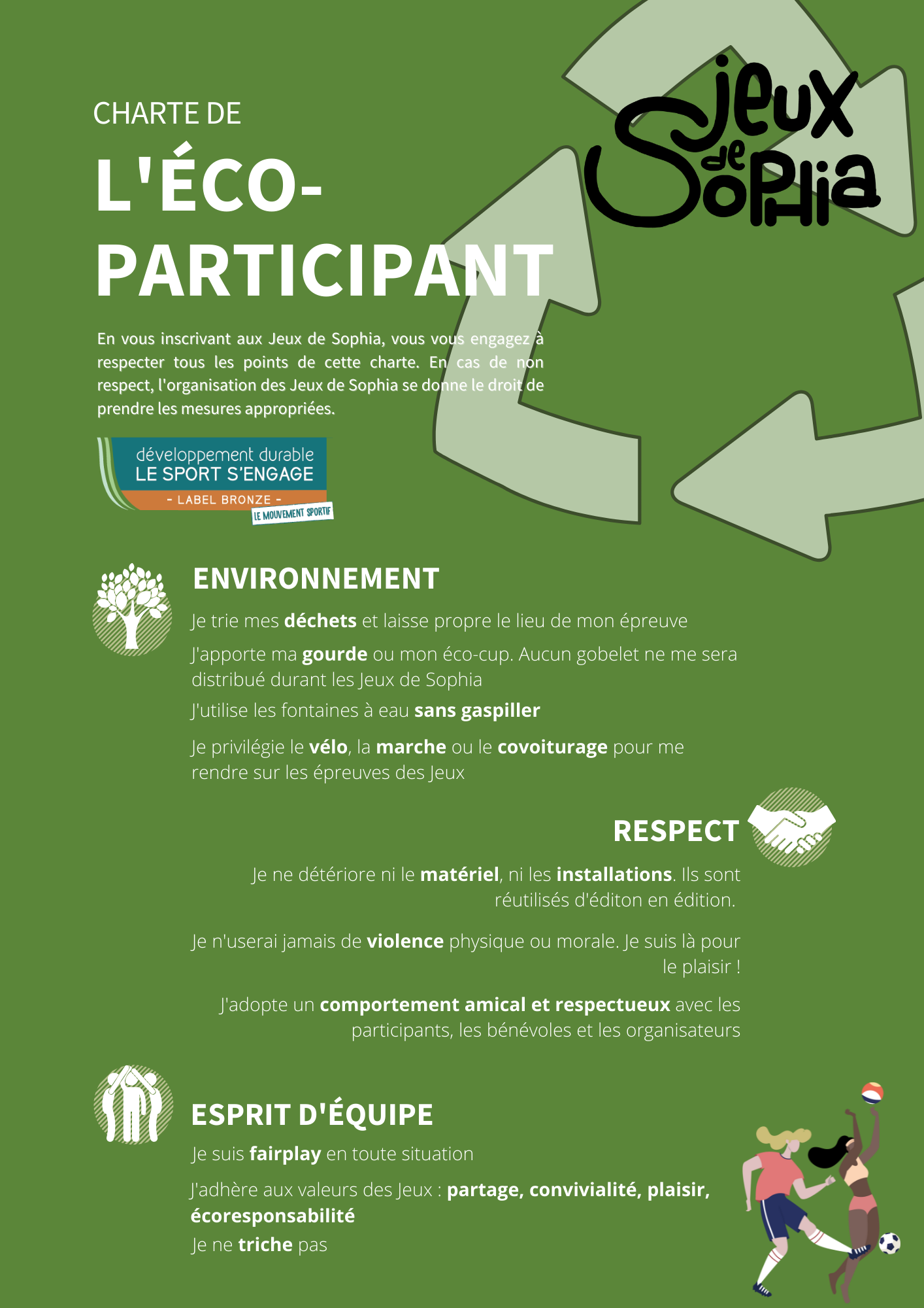Charte ecoparticipant